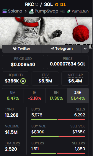 Dippy.eth tweet media
