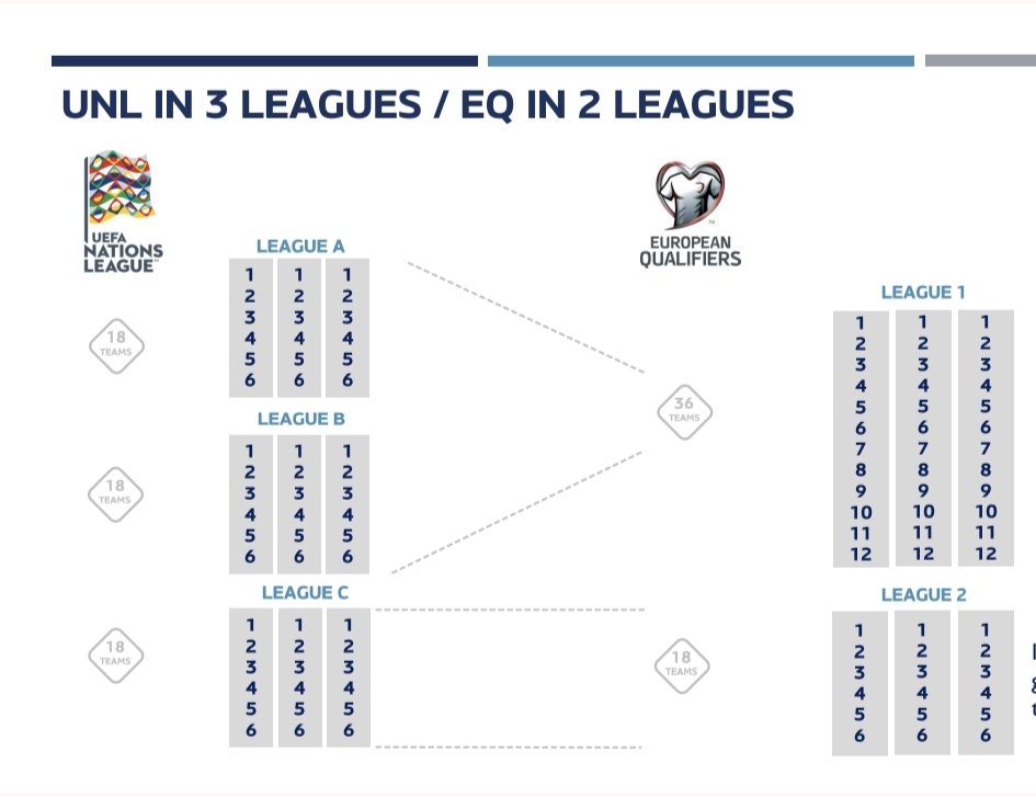 Football Meets Data tweet media