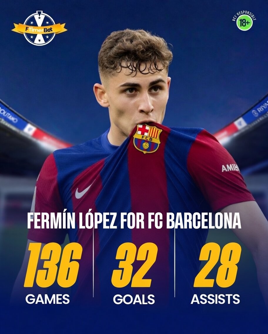 FTimerBet tweet media