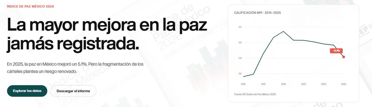 Carlos A. Pérez Ricart tweet media