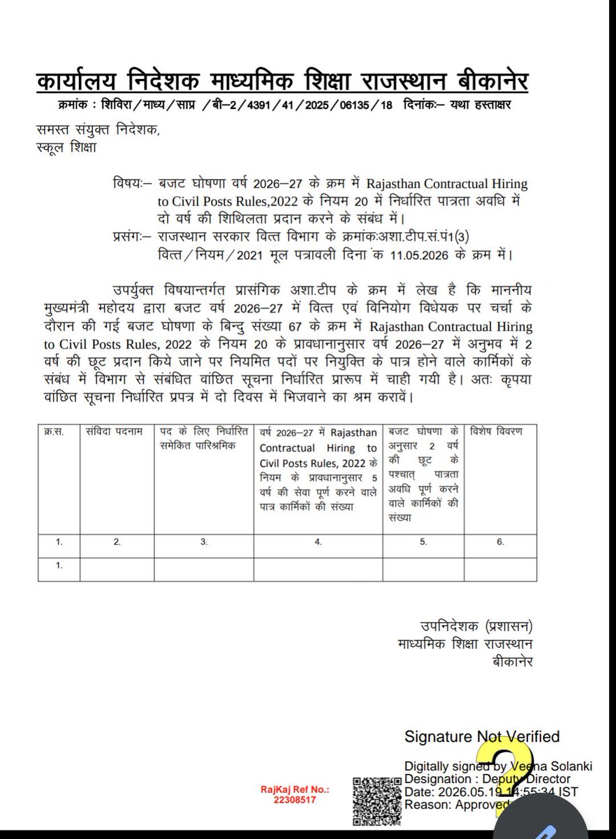 Assistant Teachers' Union of Rajasthan🚩🚩 (ATUR) tweet media