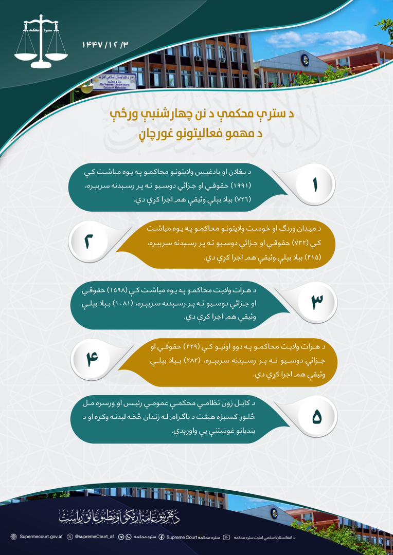 حنظله اشنا tweet media
