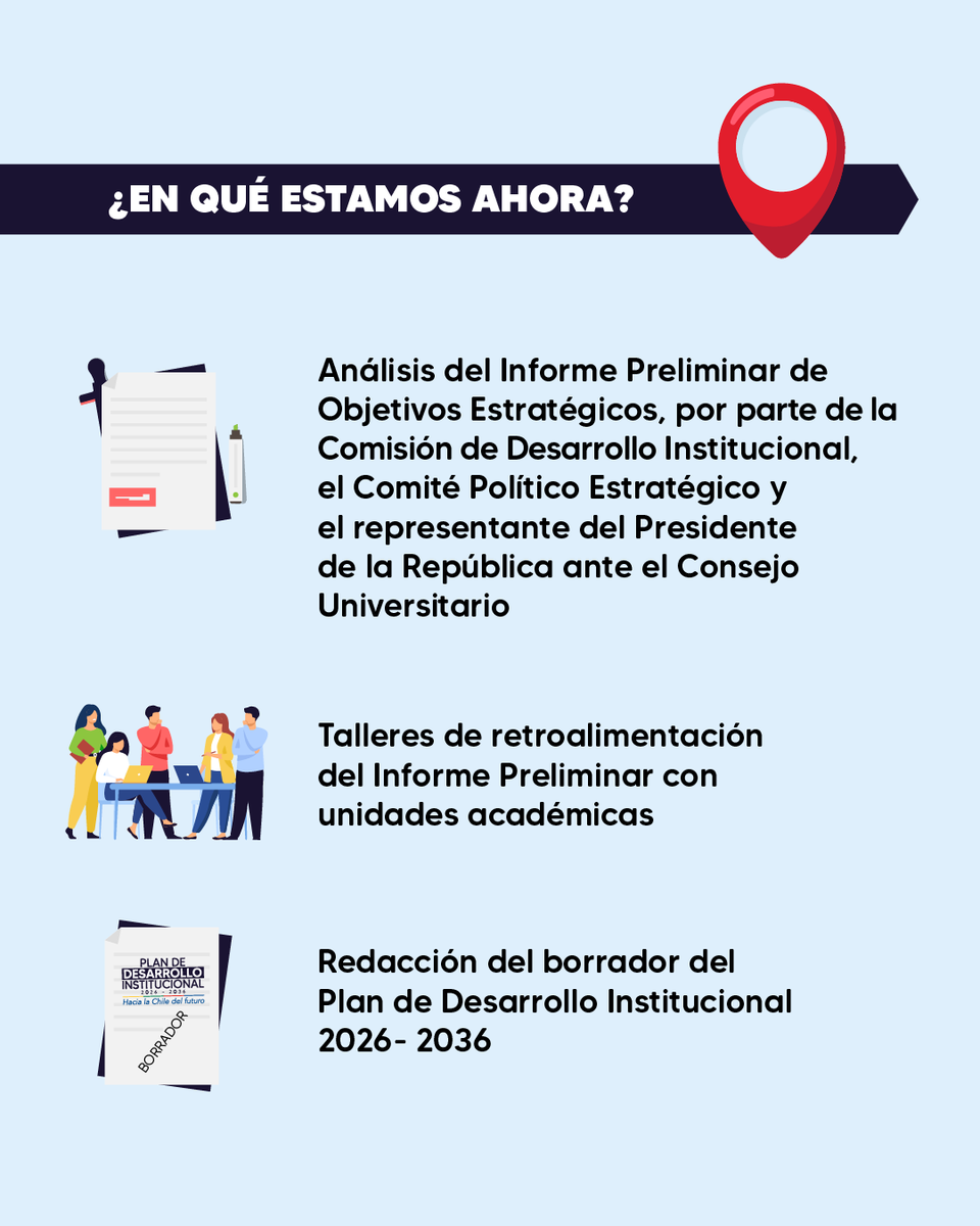 Senado Universitario tweet media