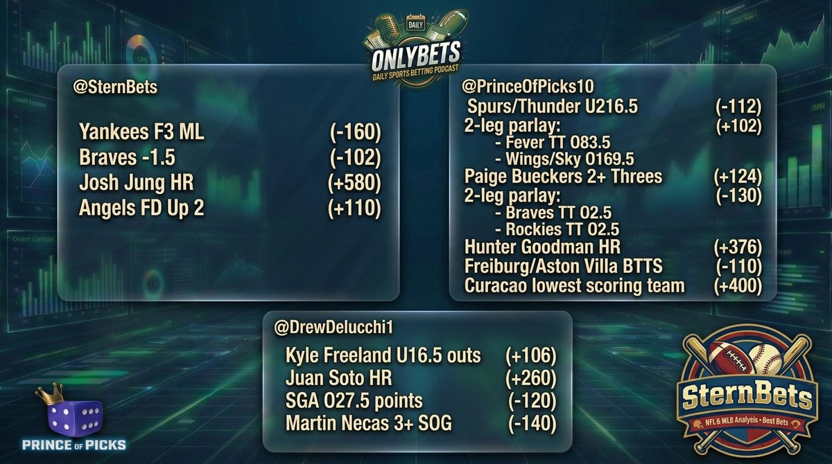 OnlyBets Sports Podcast tweet media