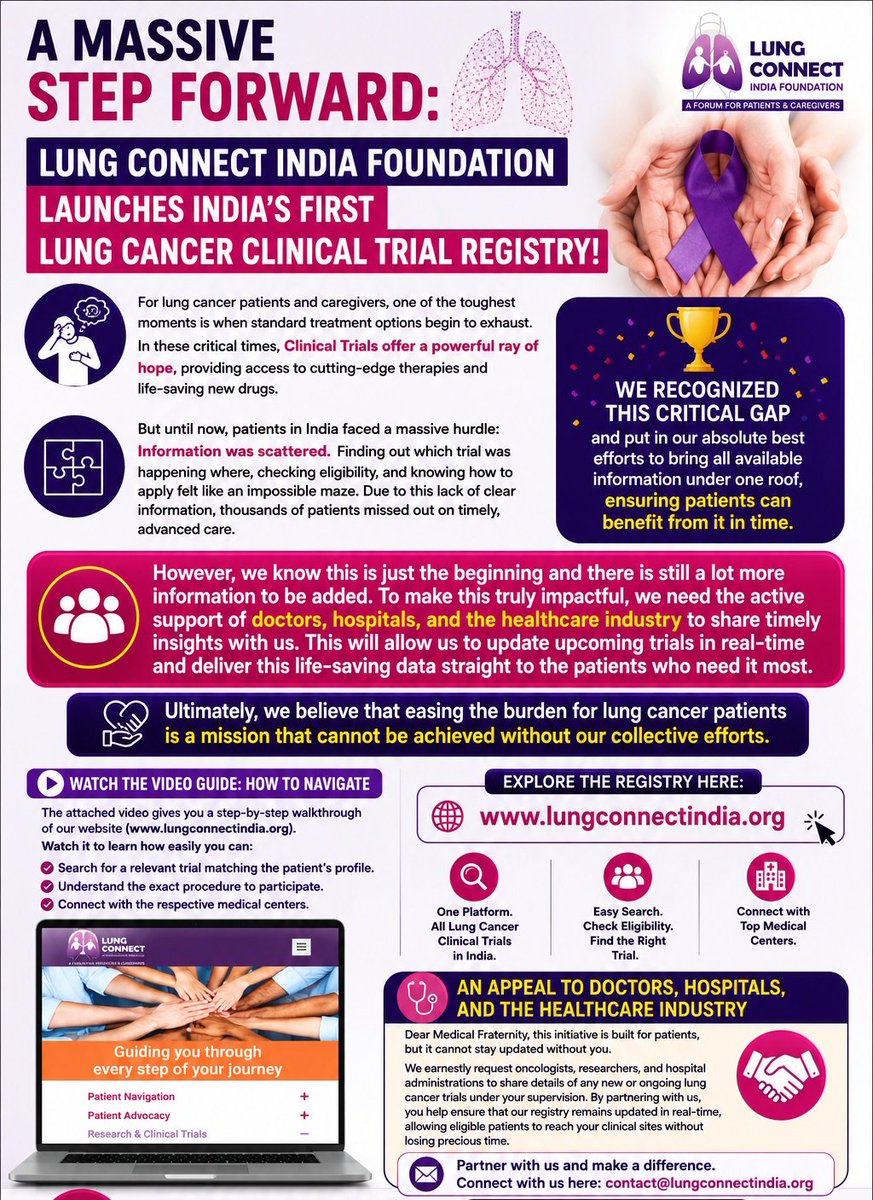 Lung Connect India tweet media
