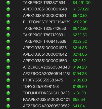 Cove Trader tweet media