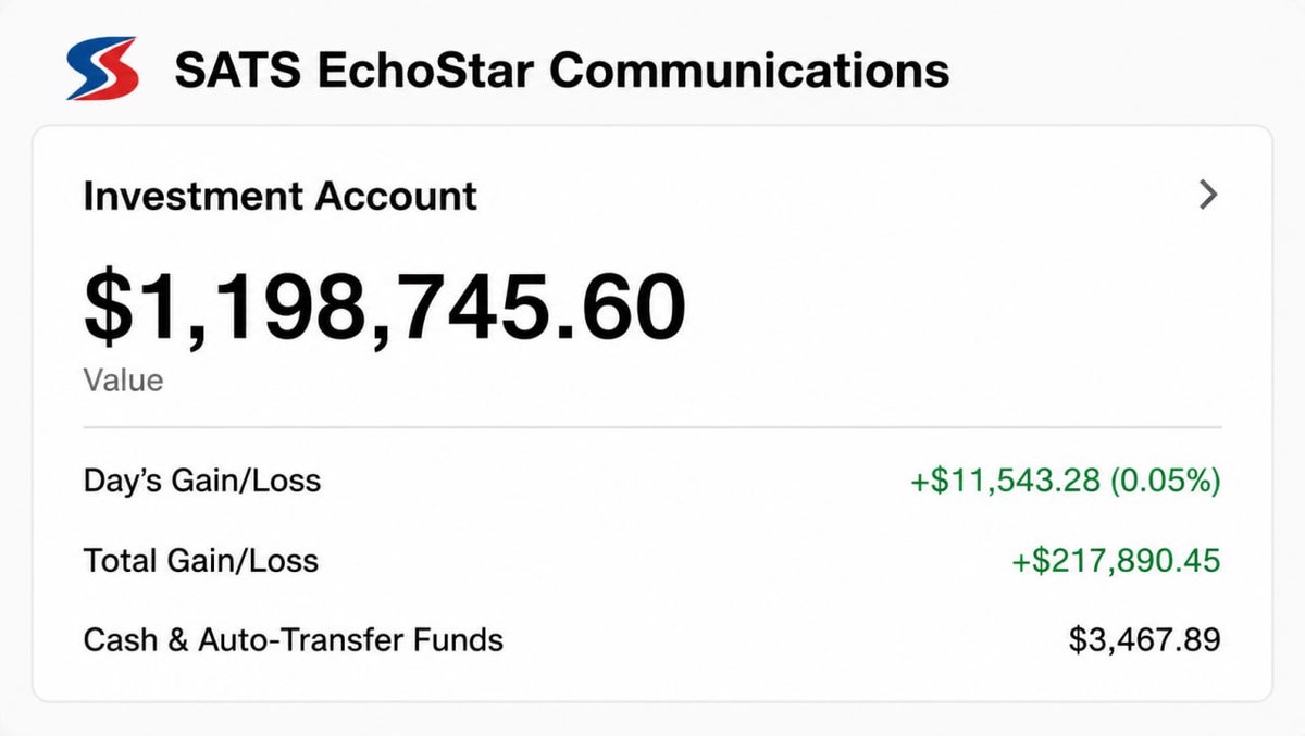 BethSigns's tweet photo. @JesseBWatters Buy SATS (EchoStar Communications) in about a month—achieving financial freedom is not just a dream. https://t.co/8aUYdiQuWz