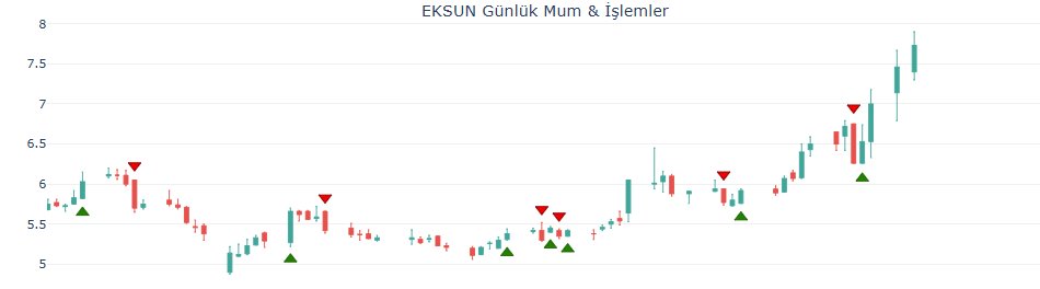 Tansu tweet media