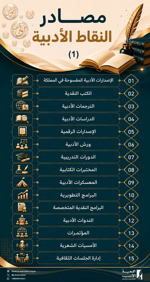 جمعية الأدب المهنية tweet media