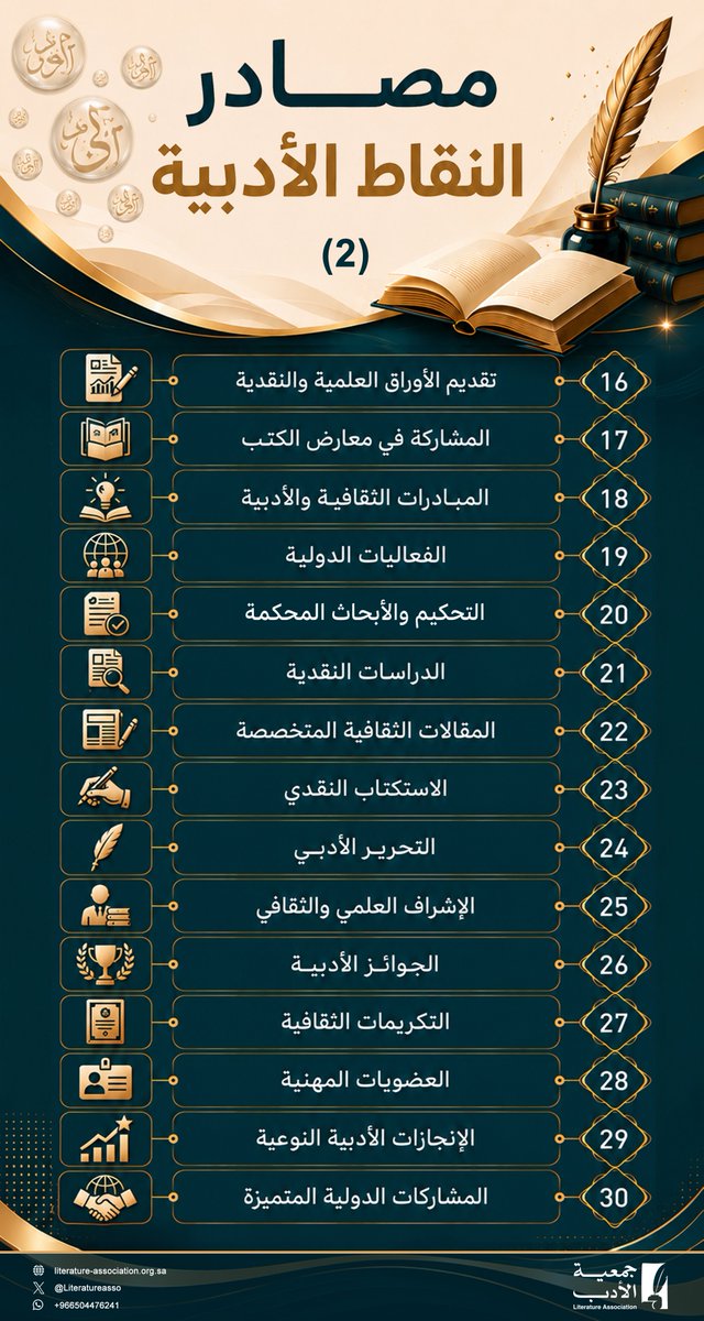 جمعية الأدب المهنية tweet media