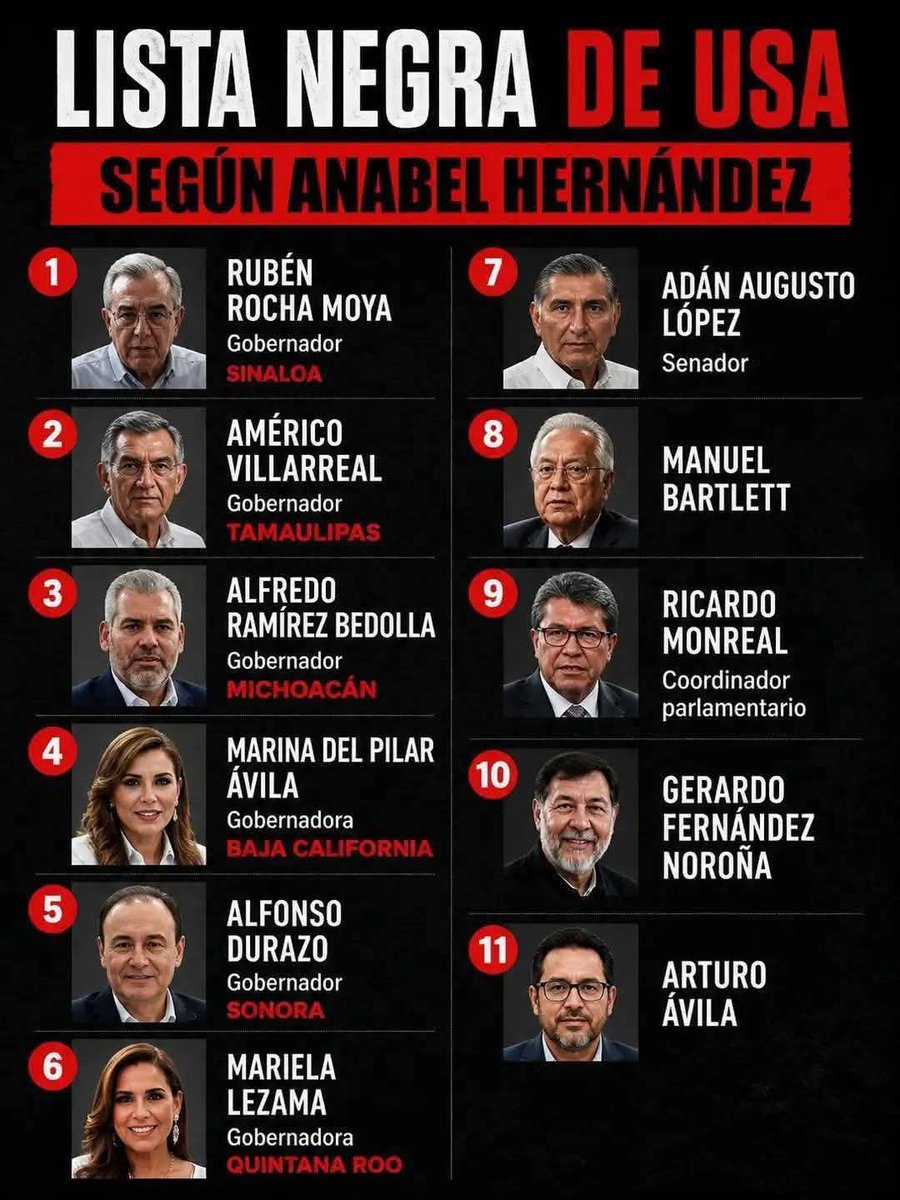 César Oropeza tweet media