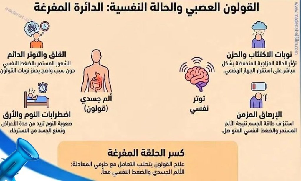 Dr. Abdalelah Mohamed tweet media