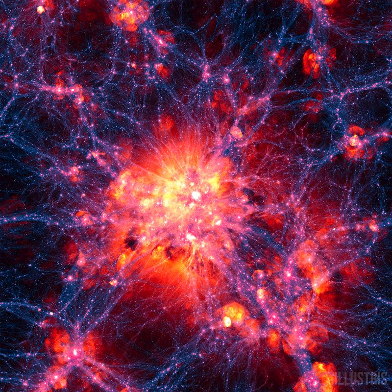Latest in Cosmos tweet media
