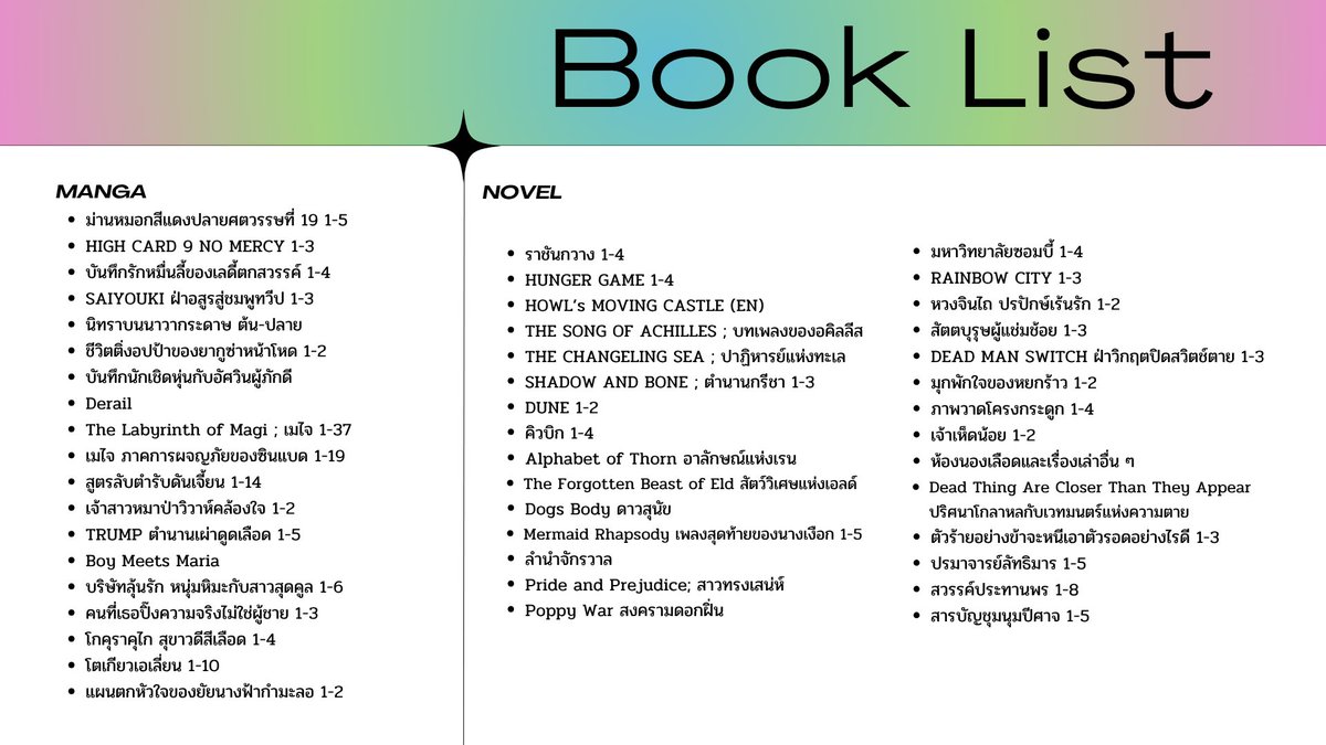 getoverblue's tweet photo. ꒰ rt appreciated 📚 ꒱ 

มาซาวเสียงบริการเช่าหนังสือค่า
ลองdmเข้ามาสอบถามก่อนได้นะคะ☺️

ราคาเริ่มต้นที่ 70thb รวมส่งค่ะ ~

🔖 รายละเอียดเพิ่มเติม : https://t.co/ffRFyDCOhU

#เช่าหนังสือ #เช่านิยาย https://t.co/qlm1WtXgFX