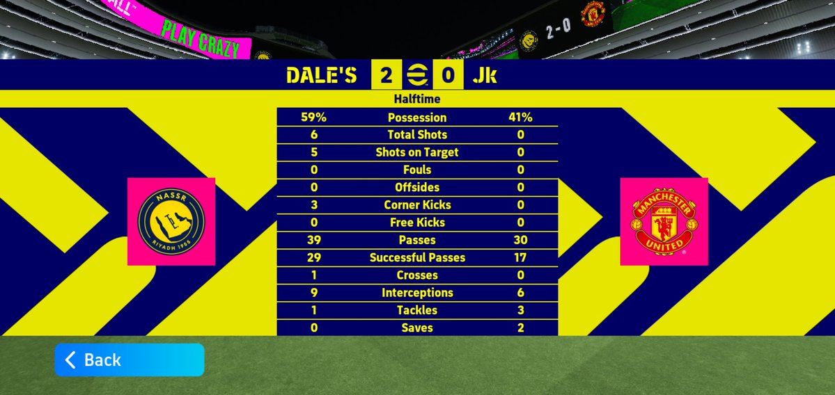 DALES CFC☆ tweet media