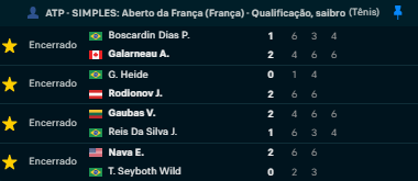 Mundo Do Tênis 🎾 tweet media
