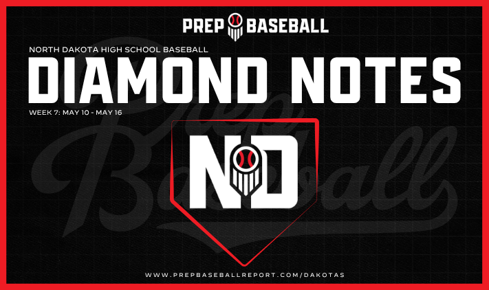 PBDakotas's tweet photo. 𝐍𝐨𝐫𝐭𝐡 𝐃𝐚𝐤𝐨𝐭𝐚 💎 𝐃𝐢𝐚𝐦𝐨𝐧𝐝 𝐍𝐨𝐭𝐞𝐬

+ Jaxon Omdahl (@JaxonOmdahl) punches out 13 for @PRpost147.
+ Karter Pearson powered @saberbaseball1's offense with 3 homers. 
+ Cameron Stahl (@cameron_stahl) with 4 hits, HR, and 5 RBI for @horace_baseball 

More top performers 👇 
https://t.co/ekYvwtUTQB