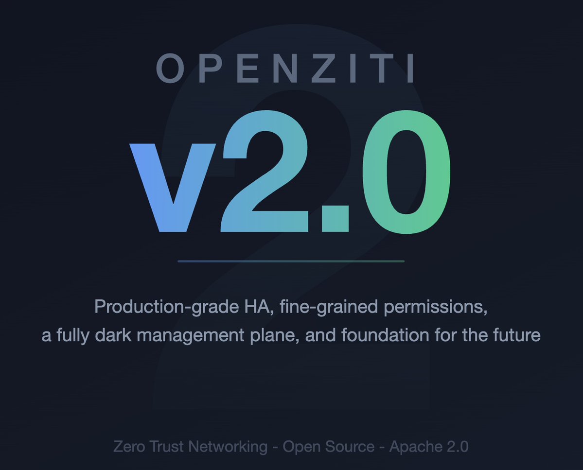 OpenZiggy tweet media