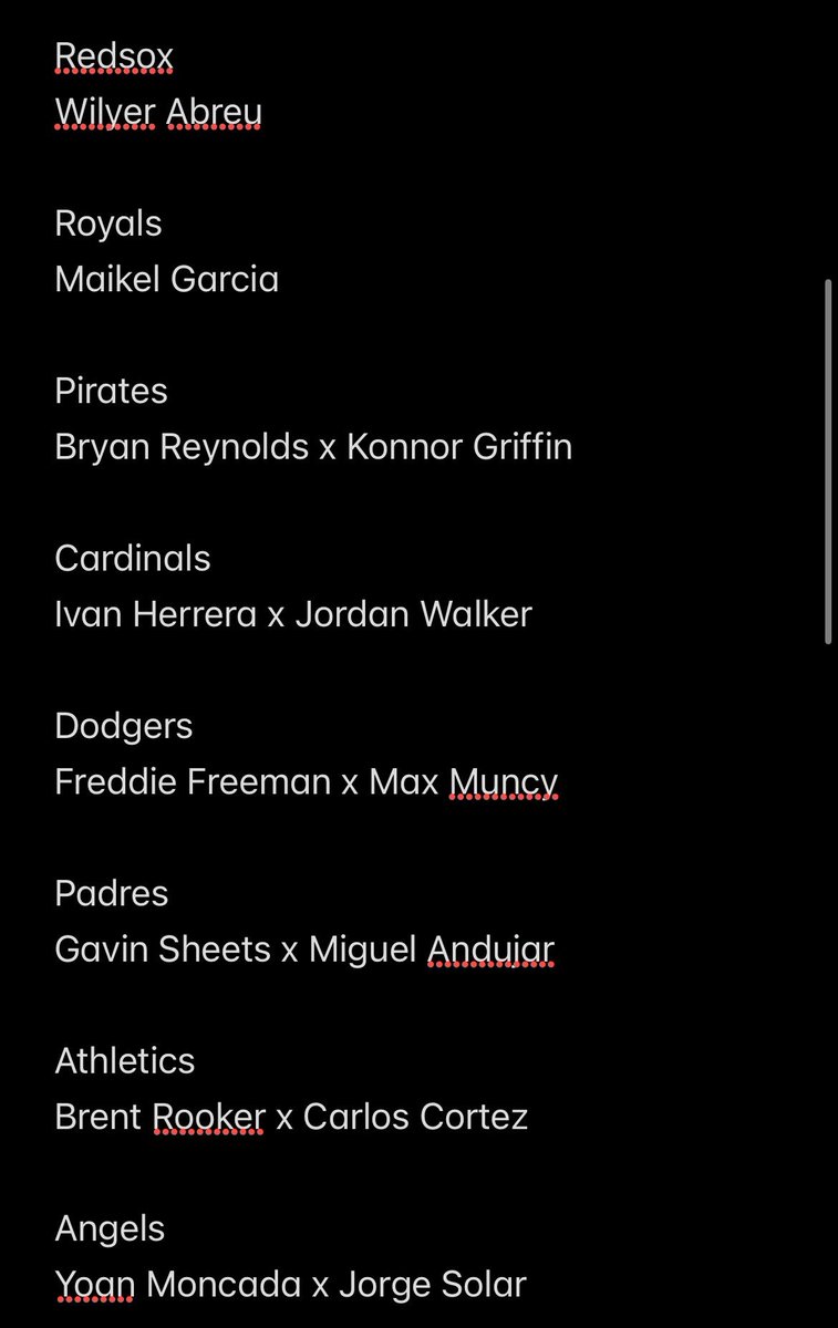 YankeesFan845's tweet photo. Here are the Homerun hitters I like for tonight’s slate!! 

Make sure to play your straights 

Good Luck 🍀 https://t.co/7HRVoydUYJ