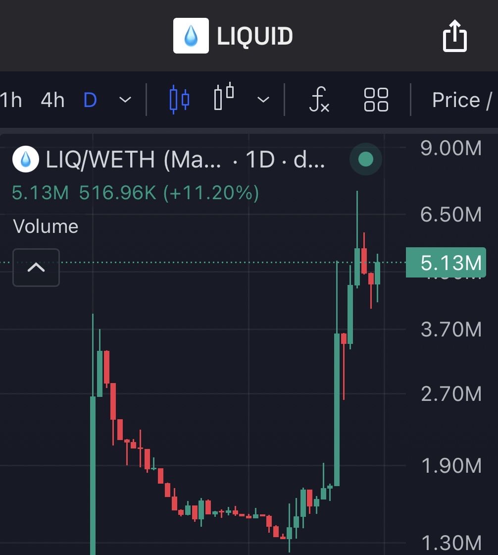 ://CRYPTOMAXI tweet media