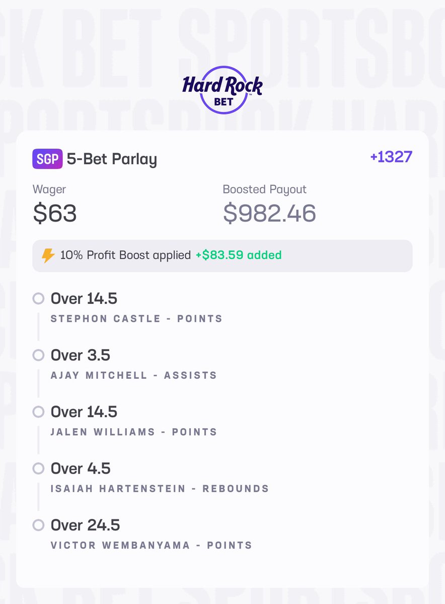 Bestbetss1's tweet photo. SHARING THE WEALTH TONIGHT 🚨

+1327 FREE PLAY. JOIN ME @Investorpirates 

7-DAY FREE PASS⬇️
https://t.co/bSvHbg2dYG https://t.co/UGivyCVwUE