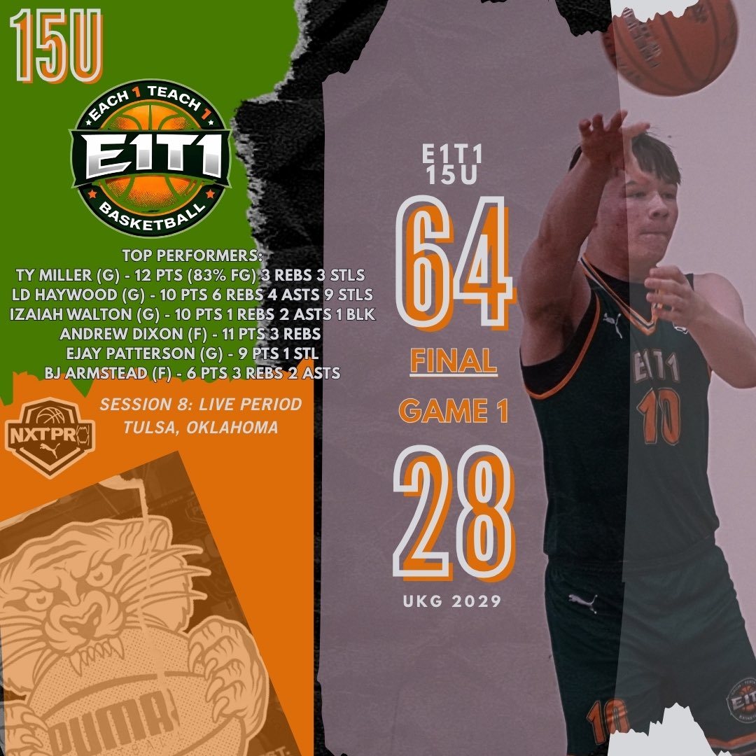 Vortex Sports x Prep Hoops AR tweet media