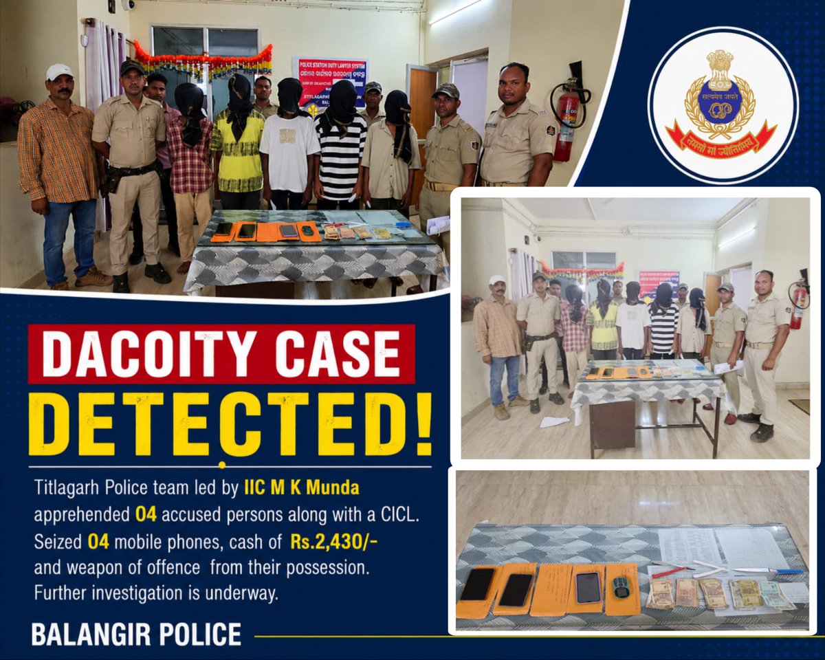 spbalangir's tweet photo. Dacoity Case Detected!
Titlagarh Police team led by IIC M K Munda apprehended 04  accused persons along with a CICL. Seized 04 mobile phones, cash of Rs.2,430/- and weapon of offence  from their possession. Further investigation is underway. https://t.co/pHwmWKZxjd
