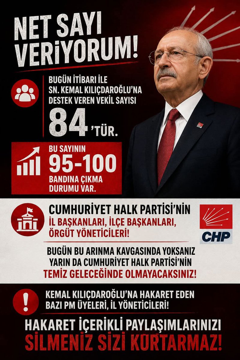 Özüm Özdemir Alevi tweet media