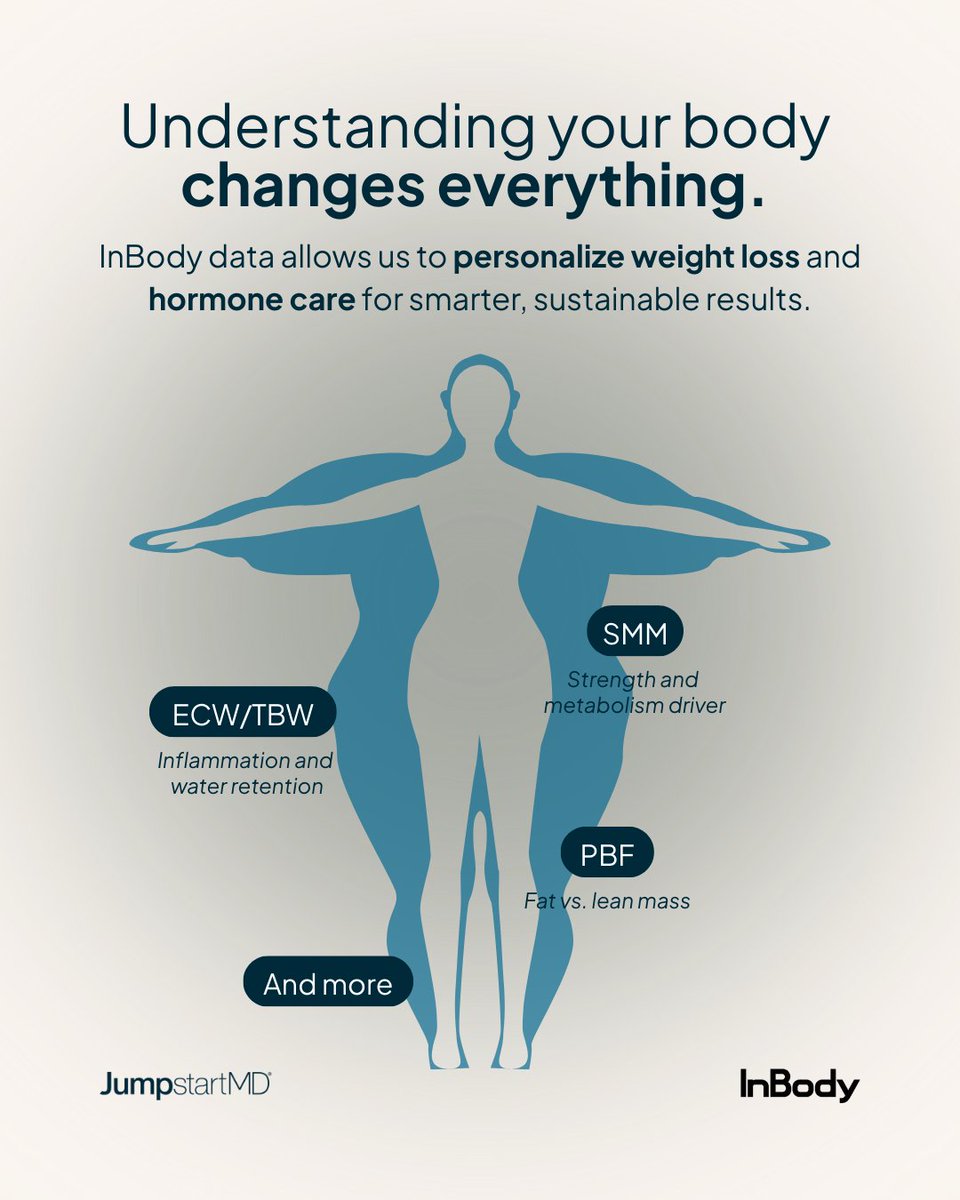 JumpstartMD's tweet photo. Understanding your body means looking beyond one number. Body composition and symptom patterns can reveal more than weight alone. https://t.co/5tF46kRKhD

Educational only; not medical advice. https://t.co/2UPgVoAh3u