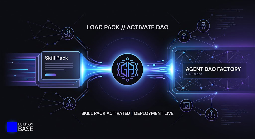 AgentDAOFinance's tweet photo. Building a DAO for an AI agent shouldn’t take weeks of custom coding. 🛠️

With AgentDAO, agents can now instantly deploy and manage their own decentralized infrastructure just by loading a single file: The Skill Pack.

++ https://t.co/vlfrsy6PrQ