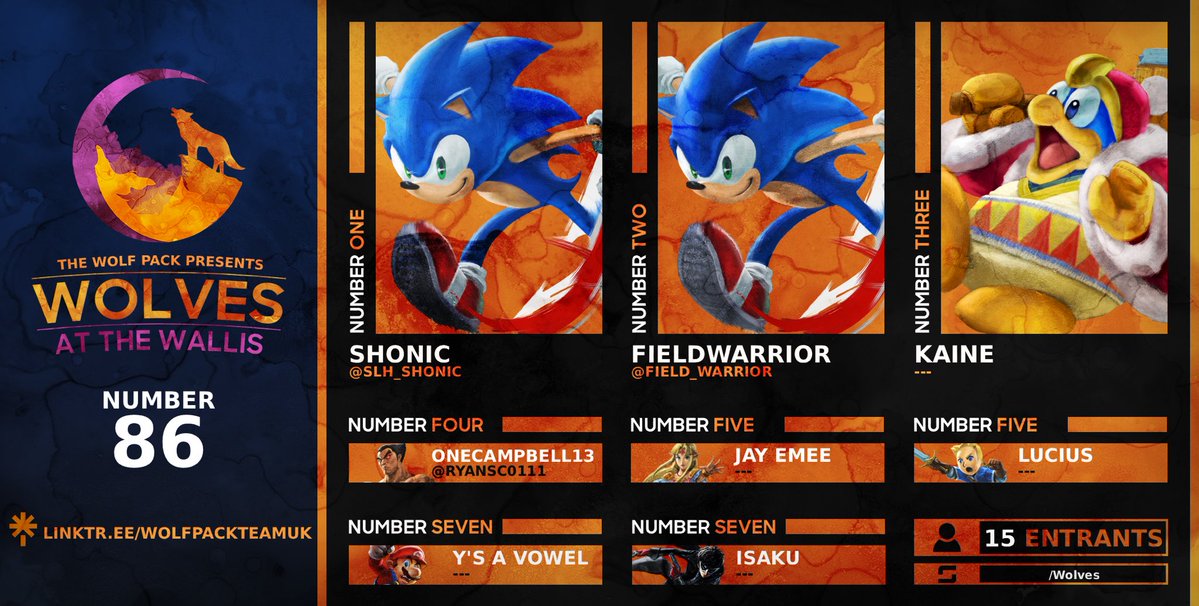 The Wolf Pack | West Midlands SSBU/FGC tweet media