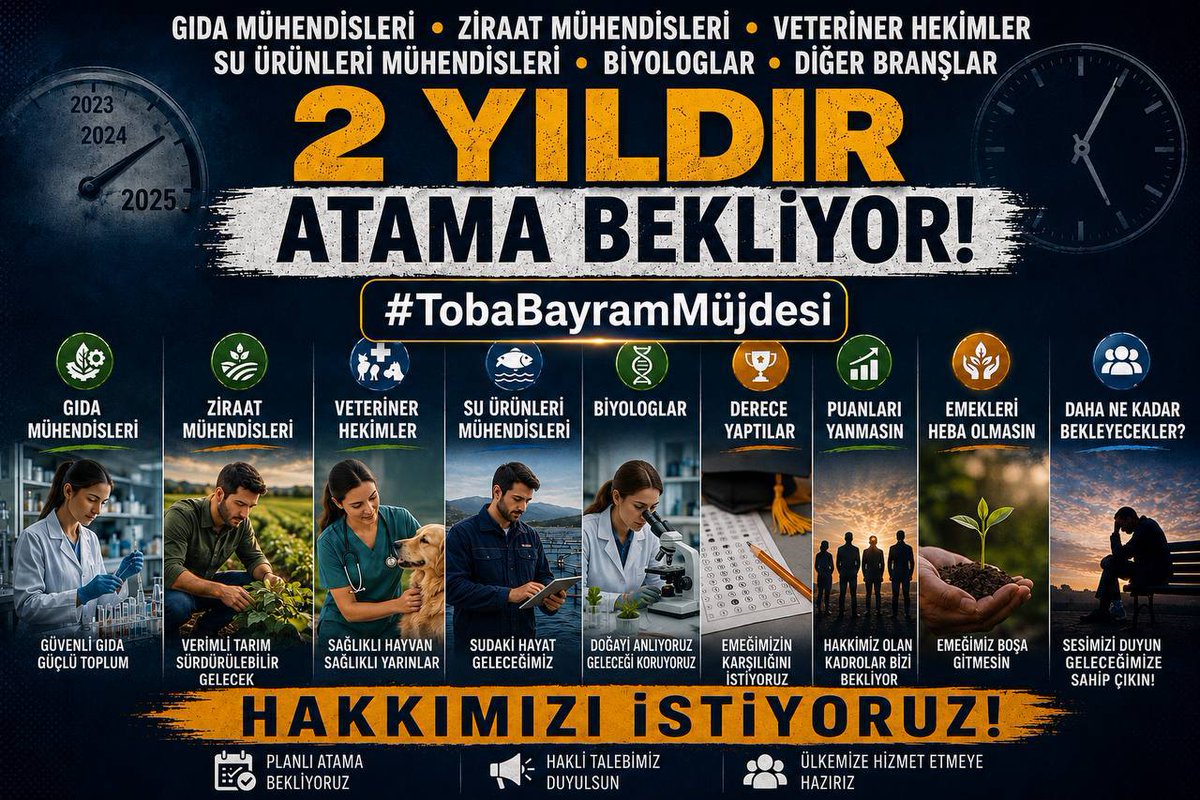 Özcan Aslan tweet media