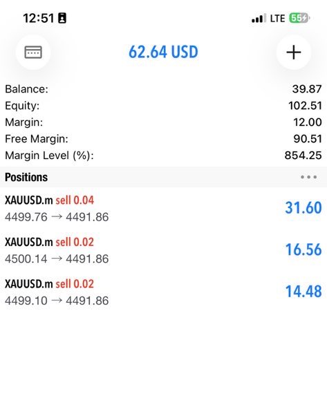 Richardmill📈📊 tweet media