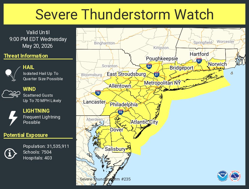 NWS Severe Tstorm tweet media