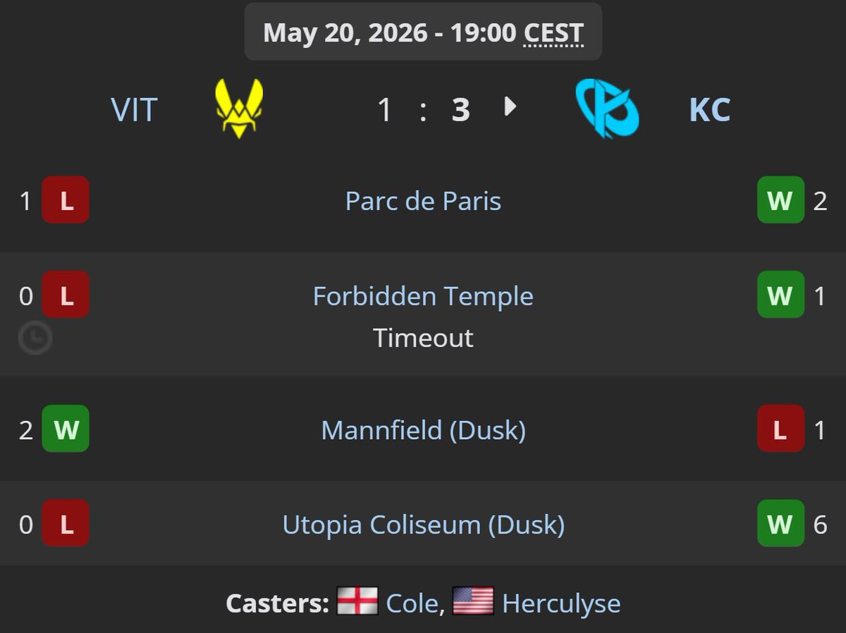 Liquipedia RL tweet media