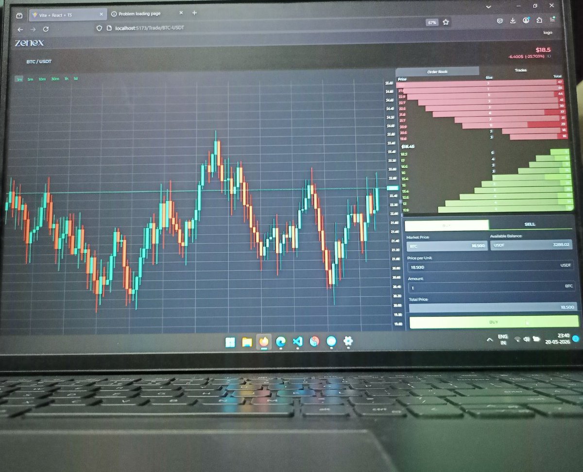 lonleydev1's tweet photo. So yeah kuch he din baki hai internship ke so aaj se phir se locked in 
- 8-10 exchange Project
- 10-6 office work
- 8-11 exchange Project 
btw how does it looks https://t.co/YGy9xgZILx