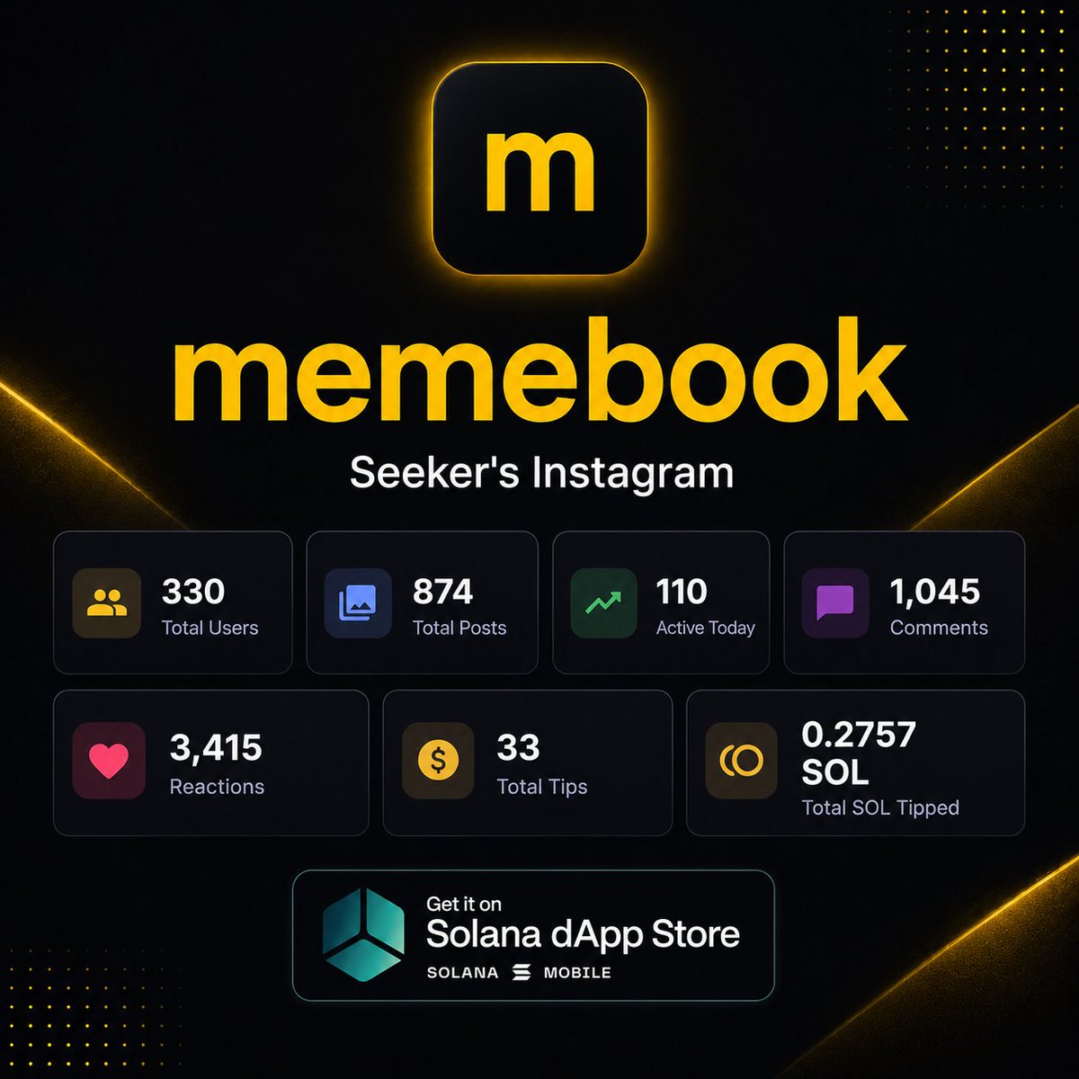 memebookapp's tweet photo. Only 14 days old! 
memebook - Seeker’s Instagram.
Get it now on @solanamobile dApp Store.
Make some post with your .skr wallet 👀 https://t.co/TRunHX243V
