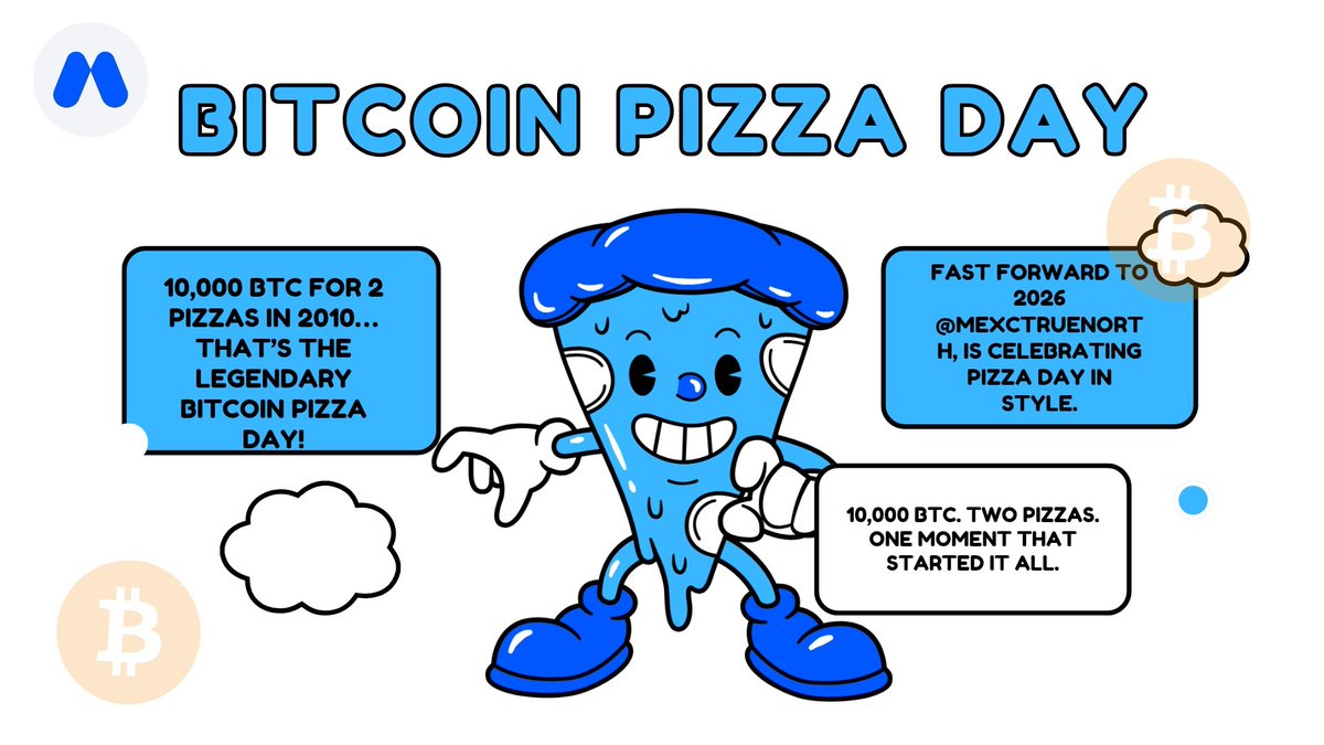 Crypto₿uddie🐼 tweet media