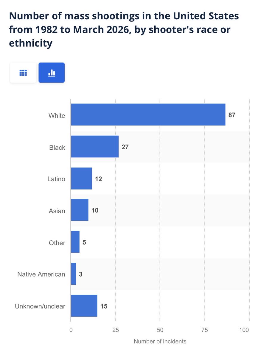 user tweet media