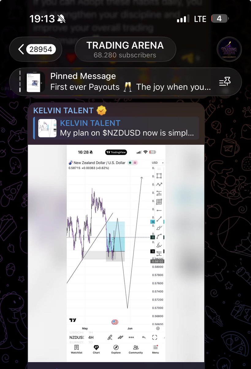 Kelvin_Talent📊🥂 tweet media