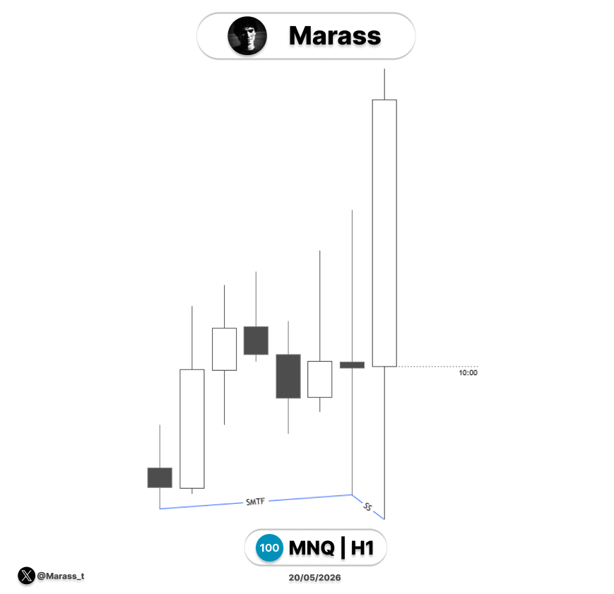 Marass_t's tweet photo. $NQ
Long https://t.co/8DBOaPxgDb