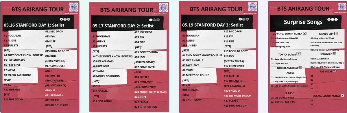 Bangtan purple archive tweet media