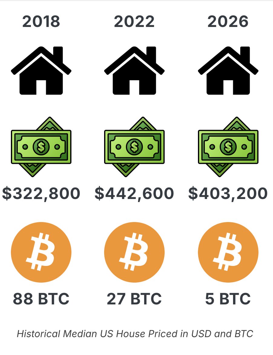 Bitcoin Magazine tweet media