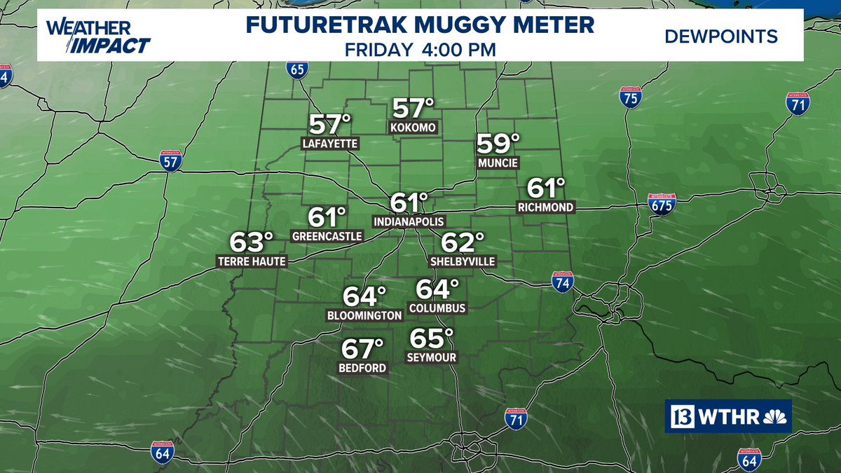 SeanAshWX's tweet photo. Comfy Muggy Meter Friday morn before turning humid.

Transition puts track on borrowed time for dry weather Carb Day.

Rain arrives from south &amp; is nearing or over IMS around midday.

Rainy (possibly some downpours) between midday and evening.

Forecast fine-tuned next 48 hours. https://t.co/piVnRG4Qh3