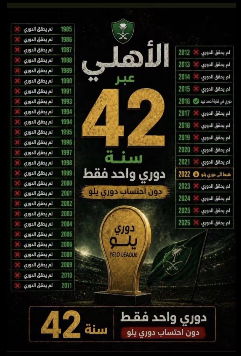 ملكيّة اتحادية نخبوية عالمية 👑🖤💛 tweet media