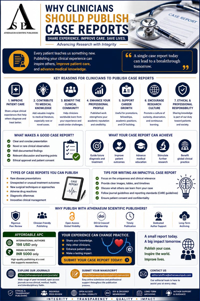 JournalofSurge3's tweet photo. Why should clinicians publish case reports?

Every clinical experience has the potential to advance healthcare knowledge.

💬 Have you ever encountered a unique or challenging case worth sharing?

#CaseReports #ClinicalResearch #MedicalEducation #HealthcareProfessionals https://t.co/NP4AFUdgB8