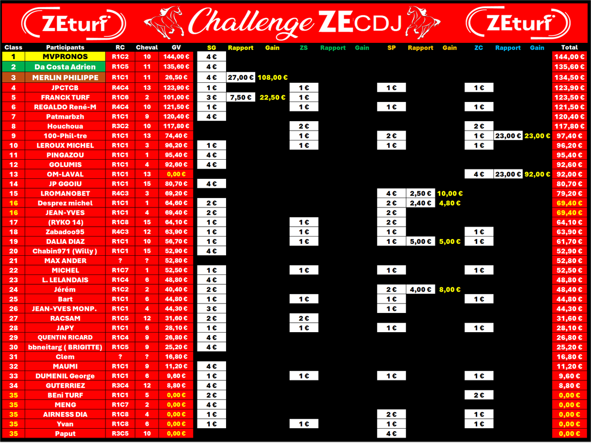 ChallengeZEcdj tweet media