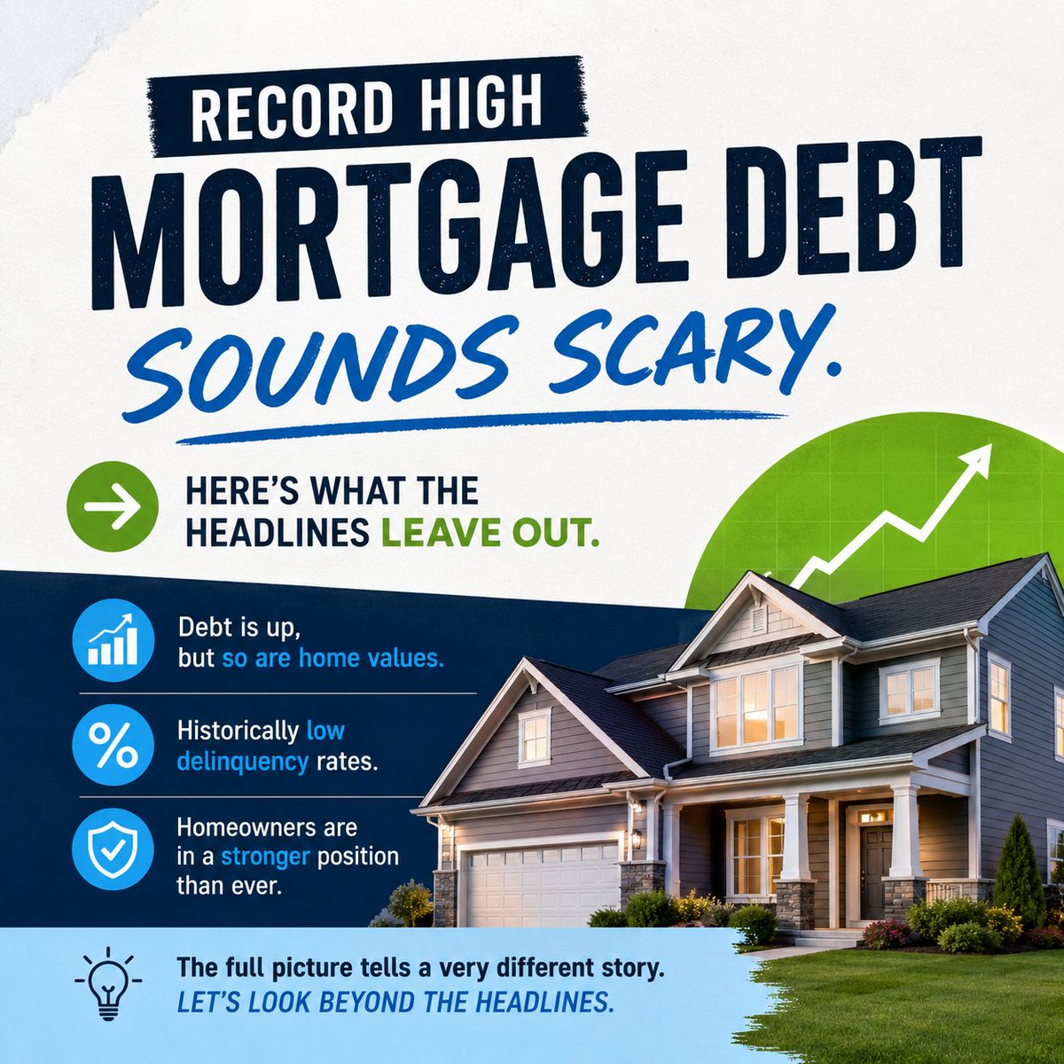 yoni858's tweet photo. "Record high mortgage debt” sounds alarming… but the headlines don’t tell the full story. 👀

Read more: https://t.co/tJXYVVe1Rt

#SanDiegoRealEstate #SanDiegoHomes https://t.co/abCsZ1UID8