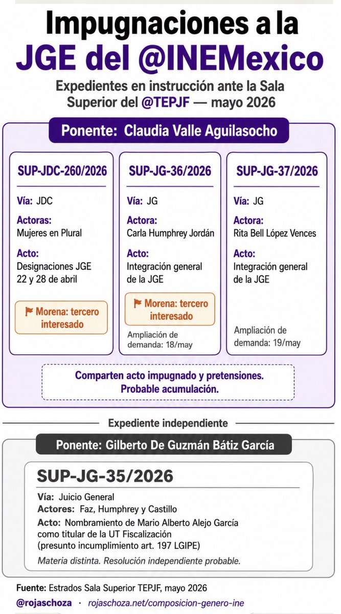 Francisco tweet media