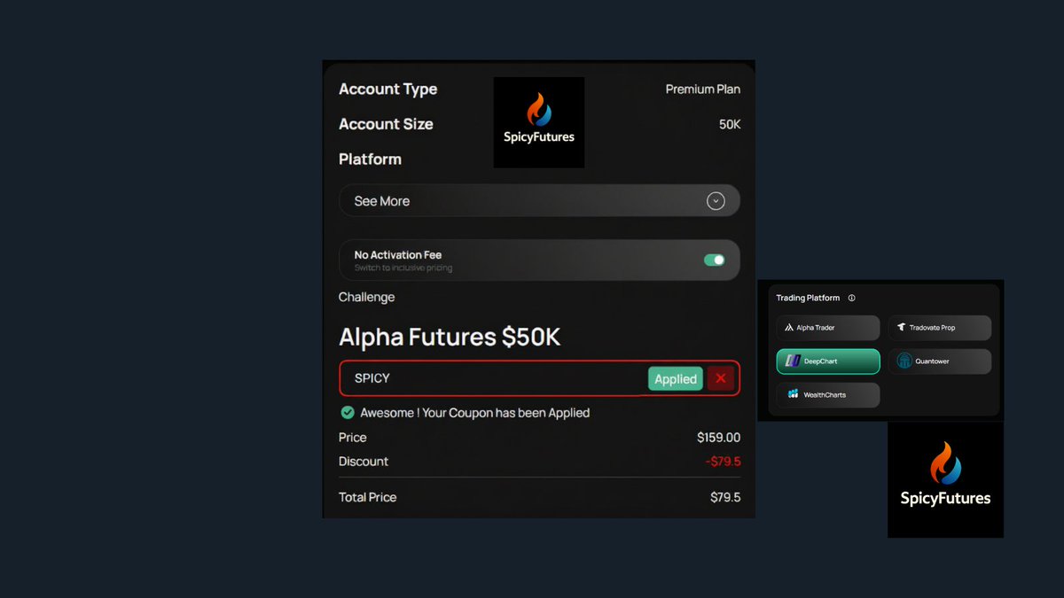 spicyfutures.com tweet media